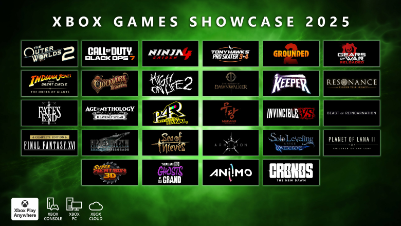 Xbox Games Showcase 2025