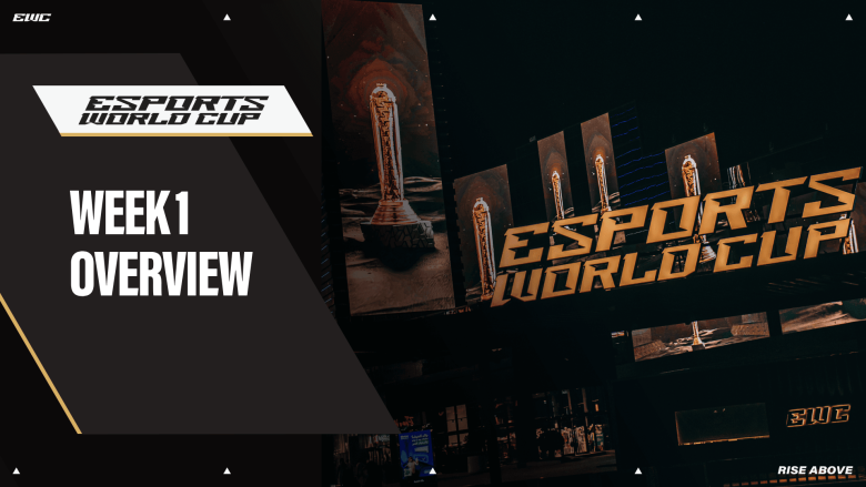 Esports World Cup 2025