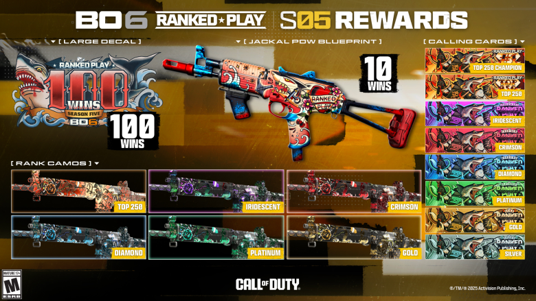 Call of Duty Black Ops 6 Season 5