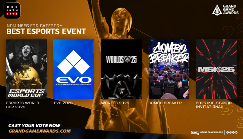 Grand Game Awards