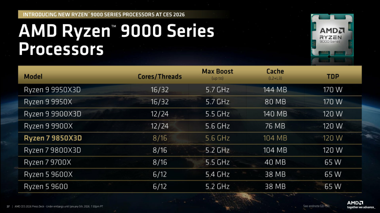 Ryzen 7 9850X3D