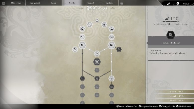 Dynasty Warriors: Origins – Visions of Four Heroes