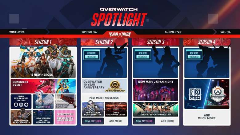 Overwatch The Reign of Talon