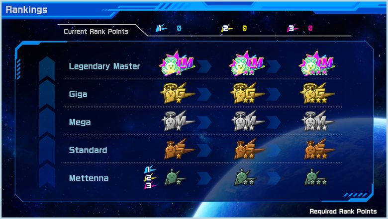 Mega Man Star Force Legacy Collection