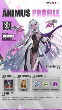 Etheria: Restart
